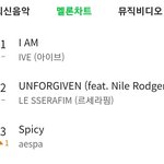 에스파 첫 <b>탑백</b> 3위