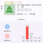 [댓글부탁해] 이 짤 진짜임 <b>가짜</b>임?