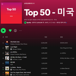 스포티파이 미국 스밍<b>차트</b> 8위...!