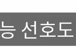 <b>상위</b>예능5개제목에 전부 남자들어가있는거알아?