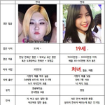 우리나라에서 언제부터 매매혼이 자랑스러운 거였나요?