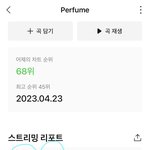 [도재정] 다시 <b>감상자</b>수 올랐다