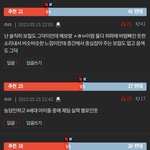 [ZB1] 또 <b>찬반</b>댓감 반대눌러줘!!