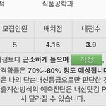 내신 3.9인데 고대 <b>입학</b>이 가능하다고?