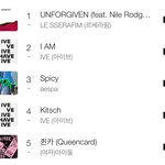 9시 기준 멜론 <b>TOP</b>100 1~10위