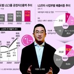 넉넉하게 (6) - 러시아의 진격로