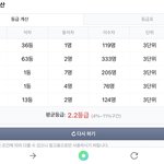 [댓글부탁해] 실시간이판녀멘탈<b>개털</b>림
