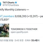 [TXT] 해외 모아들 잘해줘서 아침부터 기분 좋다!!