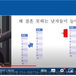 극단적 저출산의 원인