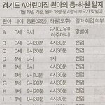 우리나란.. 진짜 여자들이  놀려는 사람이 대부분이구나..