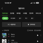 와 에스파 <b>탑백</b> 1위 ㄷㄷㄷ