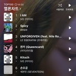 [모두드루와] 뉴진스 하<b>입보</b>이랑 디토는 아직도 상위권이네