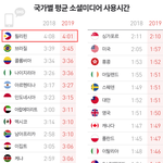 일본 사회가 건강한 이유