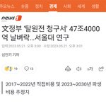 조만간 전기세 어마어마하게 오를듯