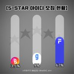 [스키즈] 아이디도 너무 부족하대..
