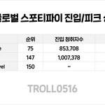 혹시 엣팬들 있어?? 다음 컨셉 어떨 것 같아??