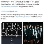 엔하이픈 글로벌 스포티파이 <b>진입</b>