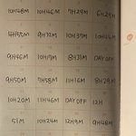 [댓글부탁해] 5월 완전 <b>갓생</b> 살았다