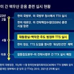 대통령국방비서관이 대표로 참여 北 핵공격 가정 단계별 대응 연습