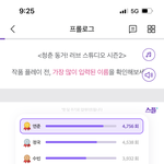 왜 순위에 투바투만 있어? 열받 ㅠ