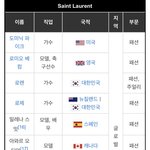 블핑 로제가 생로랑 <b>글</b><b>엠</b>이라했잖아