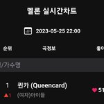 (여자)아이들, '퀸카' 1위 트로피 추가..음방 3관왕 기록 +...