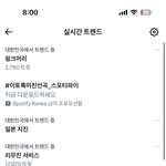 [NCT드림] <b>재민</b>이 머리 안보여주려고 모자 바꿔쓴거 같은데