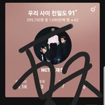 [도재정] 찜질방 자컨 <b>인동</b>이네ㅋㅋㅋ