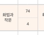 가능<b>충</b> 질문 하나만 답해줘