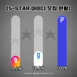 [스키즈] ⭐️테이들 아이디 <b>제출</b> 다 했어~?⭐️