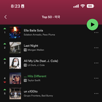 <b>K아이돌</b>의 전무후무한 성적