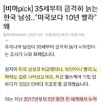 동양인 장점인 <b>노화</b> 늦는거마저 한남은 해당 안되네