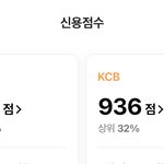 [댓글부탁해] 25살인데 <b>신용</b>점수