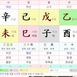 [드루와] 판녀들아 내 <b>사주</b> 좋아보임??