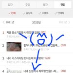 헐 이거 내가 올렸던 글인데 <b>연간</b>베스트네