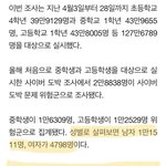 [19] 확실히 남자들이 좀 딸리는듯