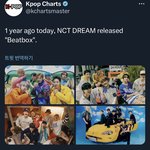[NCT드림] 이거보니까 갑자기