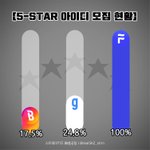 [스키즈] ⭐️테이들 꼭 들어와줘 심각한 비상이야⭐️