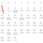 이<b>정도</b>면 <b>저</b>문제있는거죠..?