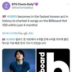 지민 이번 오스트도 빌보드 핫백 들어서 기록세웠다