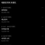 트위터 ㅈㄴ <b>투명</b>하다