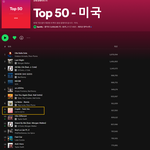 미국 스포티파이 TOP10 <b>재진</b>입