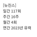 걸그룹 5<b>대장</b> 멜론성적표