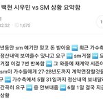 <b>첸</b> 백현 <b>시우민</b> 상황 요약