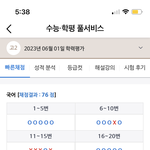 고2 국어 점수 미쳤다