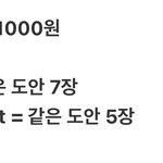 <b>라벨</b> 커미션 해본사람