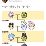 머리크다고 <b>욕</b>하는건 너무 <b>한</b>거 아니냐??