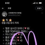 [스키즈] 꽉붙잡고끌옹ㄹ<b>리자</b>!!!!!!!!!!!