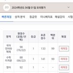 재수생 6모 <b>성적</b> 인증함