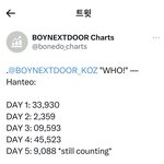 보넥도 <b>초동</b> 10만 넘었대